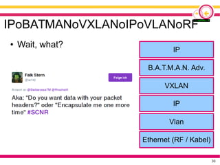30
IPoBATMANoVXLANoIPoVLANoRF
● Wait, what?
Ethernet (RF / Kabel)
Vlan
IP
VXLAN
B.A.T.M.A.N. Adv.
VXLAN
IP
 