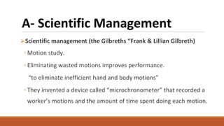 Microchronometer Slide Contemporary Management 3rd lecture pptx.pptx
