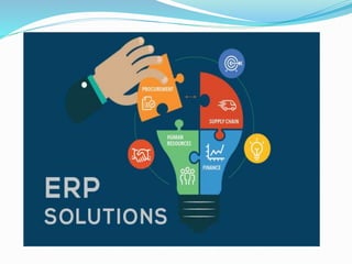 Contemporary management practices | PPTX