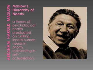 Maslow’s
Hierarchy of
Needs
a theory of
psychological
health
predicated
on fulfilling
innate human
needs in
priority,
culminating in
self-
actualization.
 