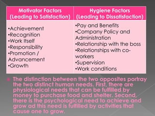 Motivator Factors
(Leading to Satisfaction)
Hygiene Factors
(Leading to Dissatisfaction)
•Achievement
•Recognition
•Work Itself
•Responsibility
•Promotion /
Advancement
•Growth
•Pay and Benefits
•Company Policy and
Administration
•Relationship with the boss
•Relationships with co-
workers
•Supervision
•Work conditions
 The distinction between the two opposites portray
the two distinct human needs. First, there are
physiological needs that can be fulfilled by
money to purchase food and shelter. Second,
there is the psychological need to achieve and
grow ad this need is fulfilled by activities that
cause one to grow.
 