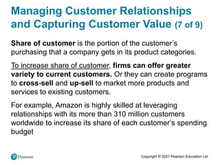 contemporarymarketingissues-chapter1-h6RJ (1).pptx