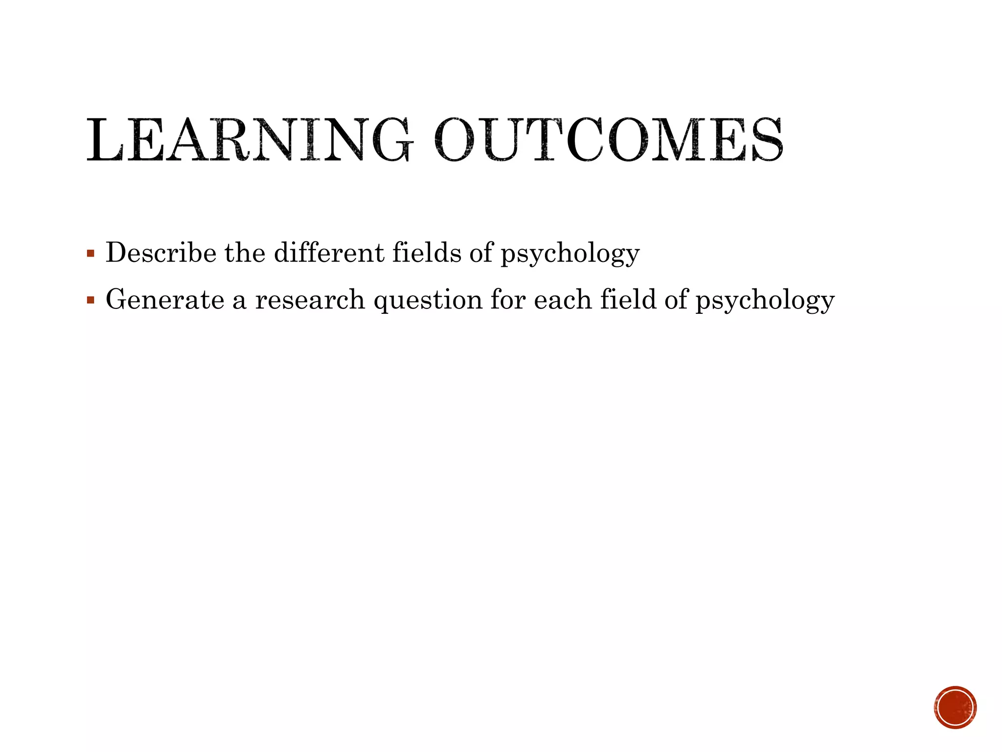 What Is Contemporary Psychology? (The Simple, Yet Powerful Definition) - 1w0xh67