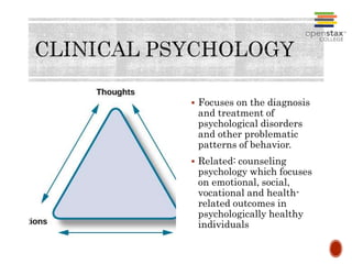 Contemporary psychology | PPTX
