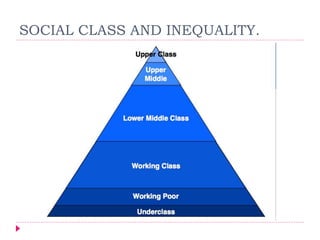 SOCIAL CLASS AND INEQUALITY.
 