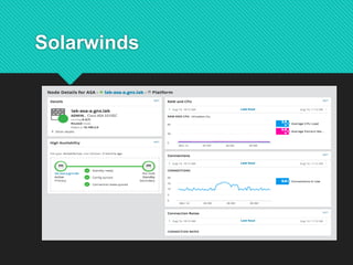Solarwinds
 