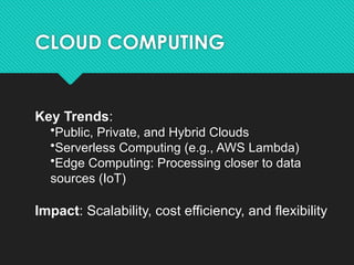 CLOUD COMPUTING
Key Trends:
•Public, Private, and Hybrid Clouds
•Serverless Computing (e.g., AWS Lambda)
•Edge Computing: Processing closer to data
sources (IoT)
Impact: Scalability, cost efficiency, and flexibility
 