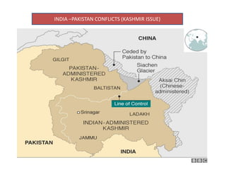 INDIA –PAKISTAN CONFLICTS (KASHMIR ISSUE)
 