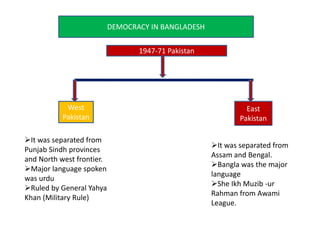 DEMOCRACY IN BANGLADESH
1947-71 Pakistan
West
Pakistan
East
Pakistan
It was separated from
Punjab Sindh provinces
and North west frontier.
Major language spoken
was urdu
Ruled by General Yahya
Khan (Military Rule)
It was separated from
Assam and Bengal.
Bangla was the major
language
She Ikh Muzib -ur
Rahman from Awami
League.
 