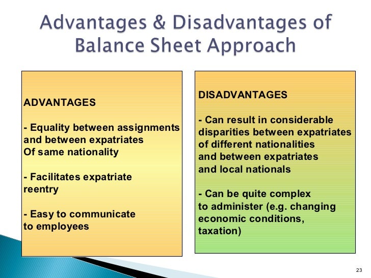 contemporary strategic compensation challenges balance sheet approach