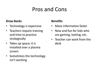 Pros and Cons
Draw Backs                    Benefits
• Technology is expensive     • More information faster
• Teachers require training   • New and fun for kids who
  and time to practice          are gaming, texting, etc.
  strategically               • Teacher can work from the
• Takes up space; it is         desk
  installed over a plasma
  screen
• Sometimes the technology
  isn’t working
 