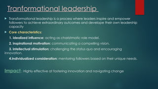 Comprehensive Overview of Contemporary Leadership Theories and ...
