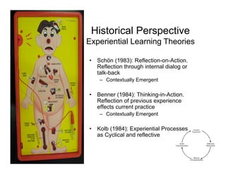 Historical Perspective
Experiential Learning Theories

•   Schön (1983): Reflection-on-Action.
    Reflection through internal dialog or
    talk-back
     – Contextually Emergent

•   Benner (1984): Thinking-in-Action.
    Reflection of previous experience
    effects current practice
     – Contextually Emergent

•   Kolb (1984): Experiential Processes
    as Cyclical and reflective
 