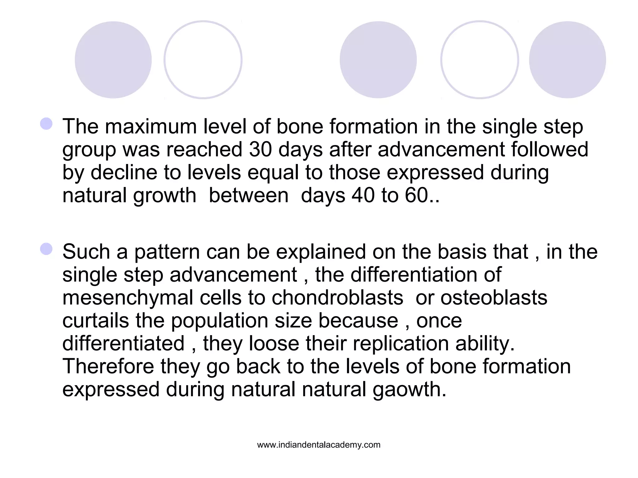 The maximum level of bone formation in the single step
group was reached 30 days after advancement followed
by decline to levels equal to those expressed during
natural growth between days 40 to 60..
Such a pattern can be explained on the basis that , in the
single step advancement , the differentiation of
mesenchymal cells to chondroblasts or osteoblasts
curtails the population size because , once
differentiated , they loose their replication ability.
Therefore they go back to the levels of bone formation
expressed during natural natural gaowth.
www.indiandentalacademy.com
 