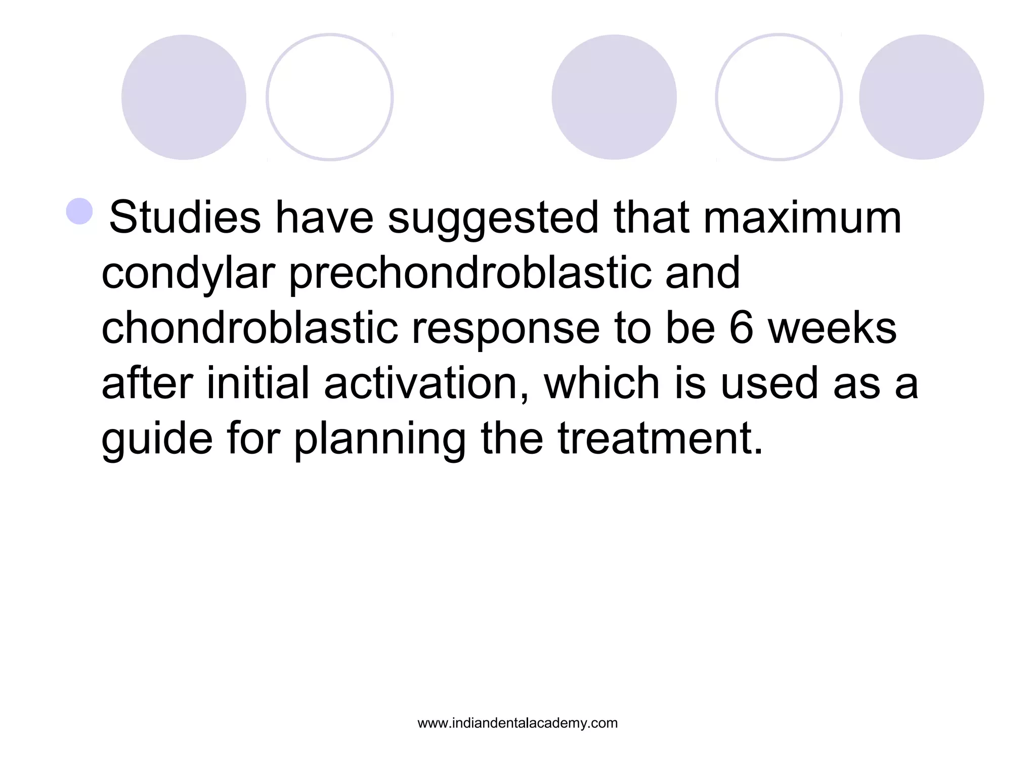 Studies have suggested that maximum
condylar prechondroblastic and
chondroblastic response to be 6 weeks
after initial activation, which is used as a
guide for planning the treatment.
www.indiandentalacademy.com
 