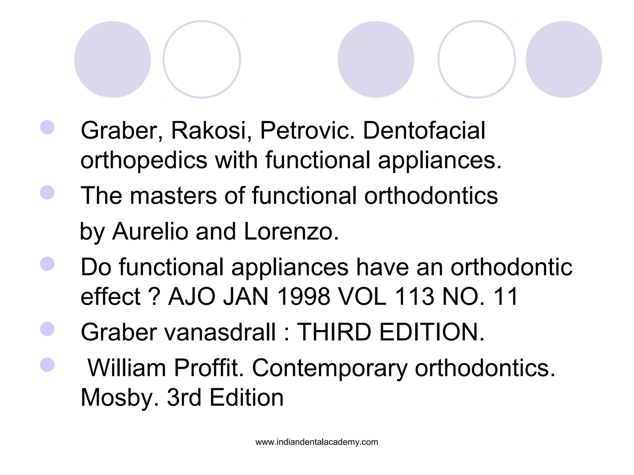  Graber, Rakosi, Petrovic. Dentofacial
orthopedics with functional appliances.
 The masters of functional orthodontics
by Aurelio and Lorenzo.
 Do functional appliances have an orthodontic
effect ? AJO JAN 1998 VOL 113 NO. 11
 Graber vanasdrall : THIRD EDITION.
 William Proffit. Contemporary orthodontics.
Mosby. 3rd Edition
www.indiandentalacademy.com
 