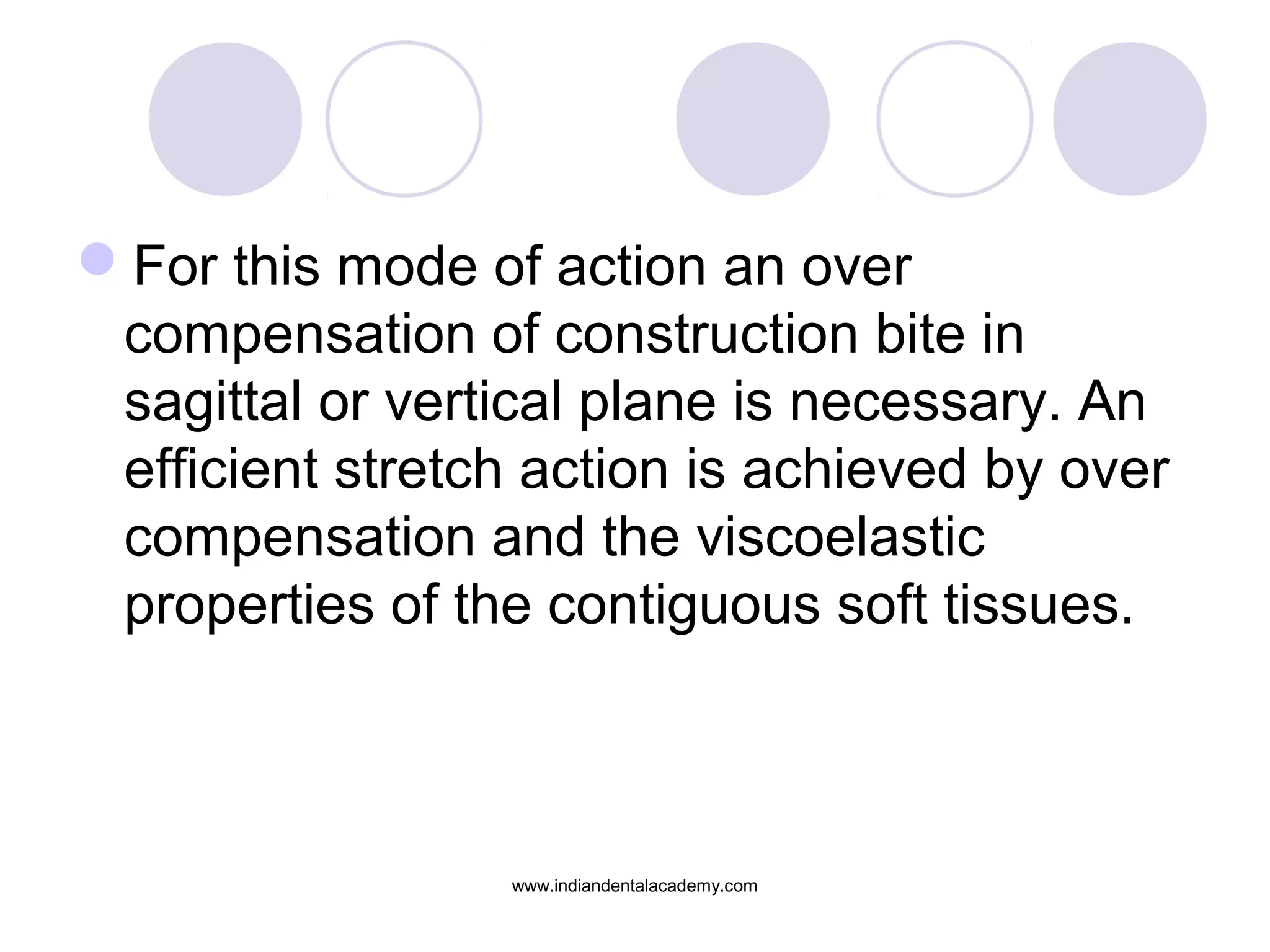 For this mode of action an over
compensation of construction bite in
sagittal or vertical plane is necessary. An
efficient stretch action is achieved by over
compensation and the viscoelastic
properties of the contiguous soft tissues.
www.indiandentalacademy.com
 