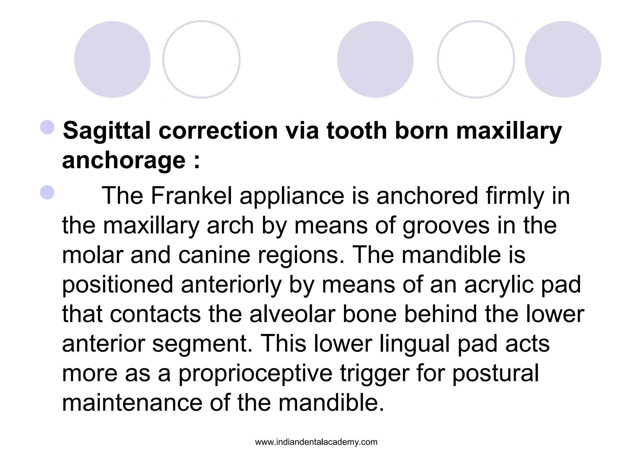Sagittal correction via tooth born maxillary
anchorage :
 The Frankel appliance is anchored firmly in
the maxillary arch by means of grooves in the
molar and canine regions. The mandible is
positioned anteriorly by means of an acrylic pad
that contacts the alveolar bone behind the lower
anterior segment. This lower lingual pad acts
more as a proprioceptive trigger for postural
maintenance of the mandible.
www.indiandentalacademy.com
 