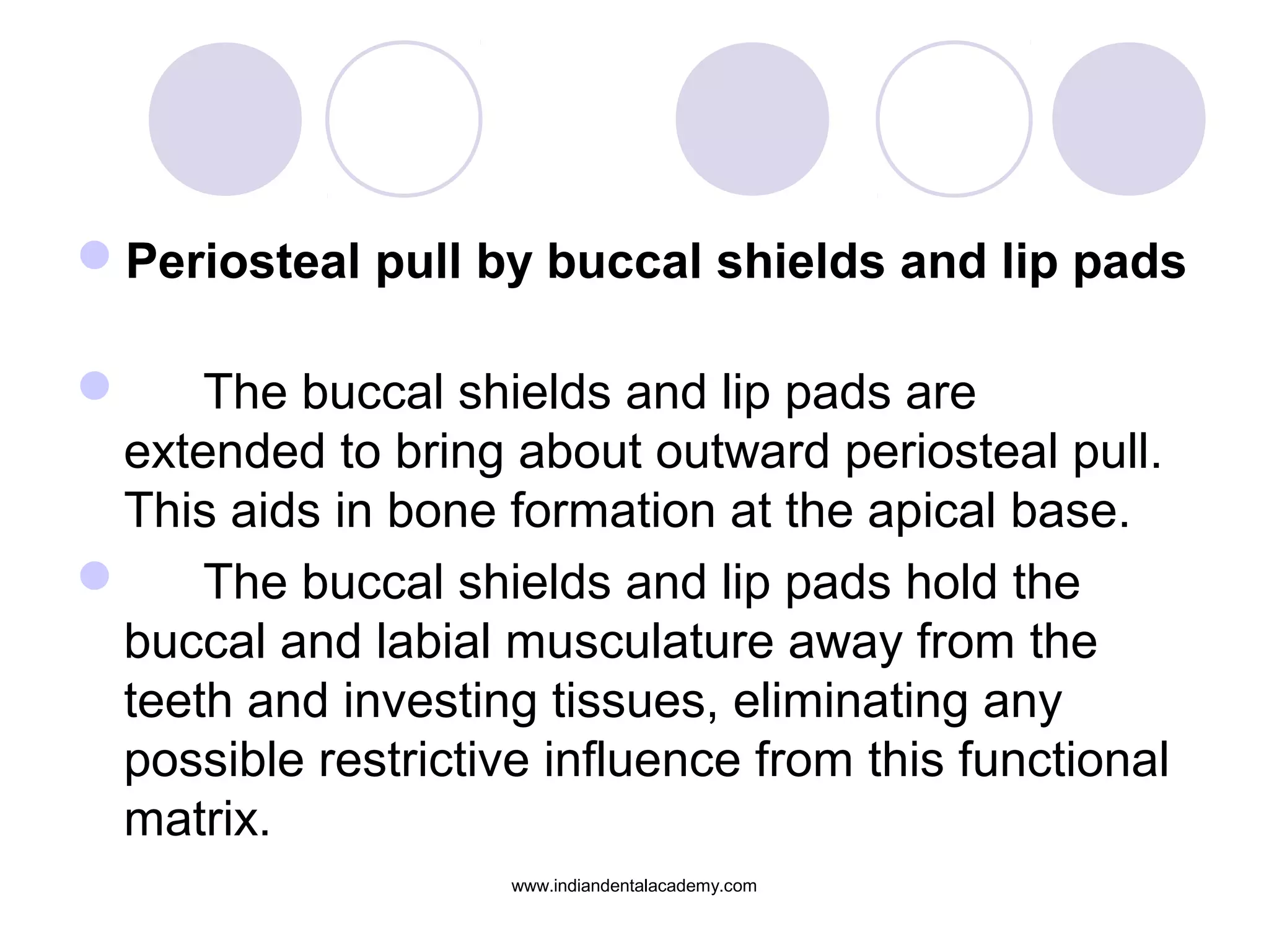 Periosteal pull by buccal shields and lip pads
 The buccal shields and lip pads are
extended to bring about outward periosteal pull.
This aids in bone formation at the apical base.
 The buccal shields and lip pads hold the
buccal and labial musculature away from the
teeth and investing tissues, eliminating any
possible restrictive influence from this functional
matrix.
www.indiandentalacademy.com
 