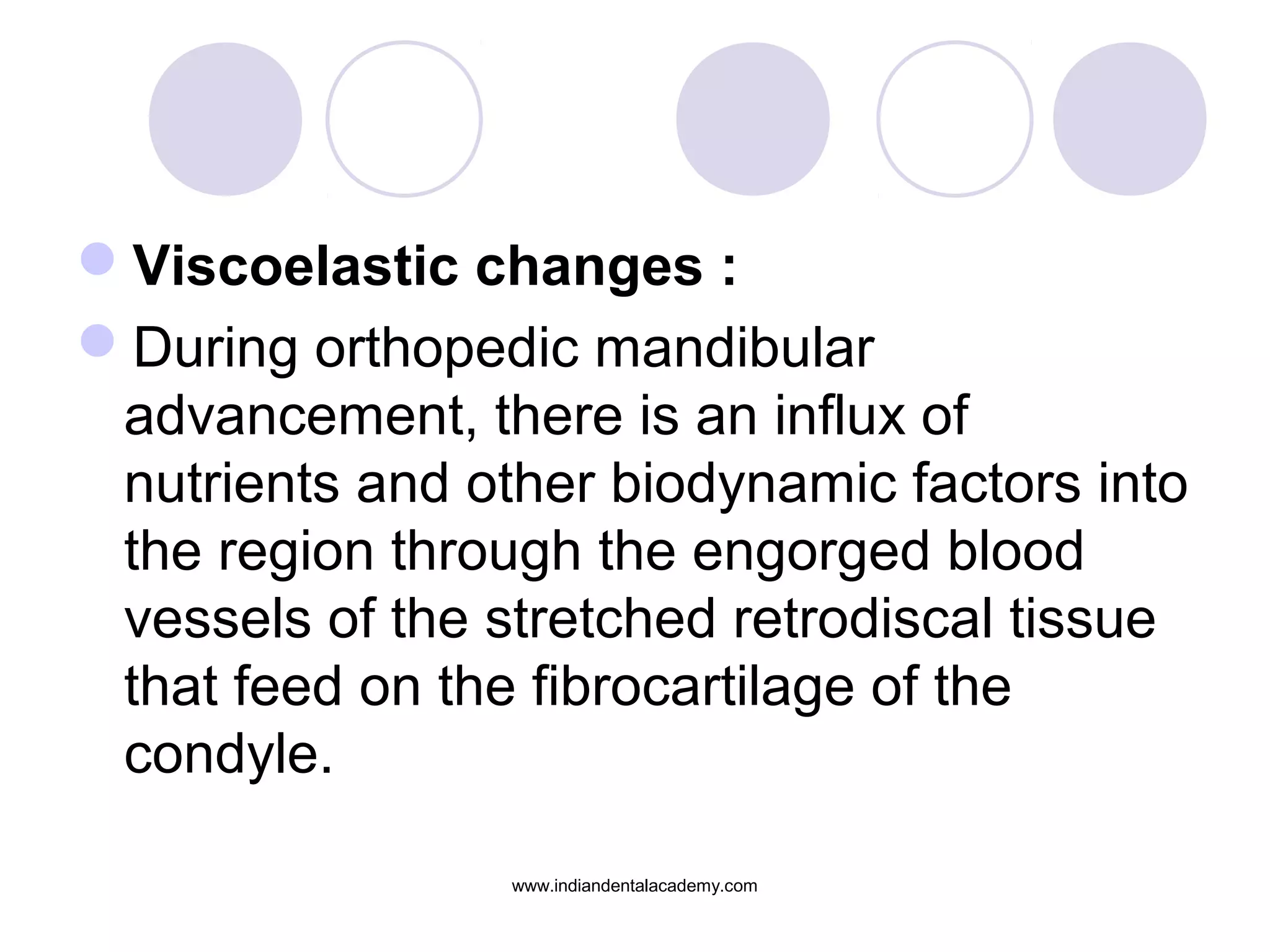 Viscoelastic changes :
During orthopedic mandibular
advancement, there is an influx of
nutrients and other biodynamic factors into
the region through the engorged blood
vessels of the stretched retrodiscal tissue
that feed on the fibrocartilage of the
condyle.
www.indiandentalacademy.com
 