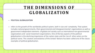 Globalization Non Examples CONTEMPORARY WORLD.pptx