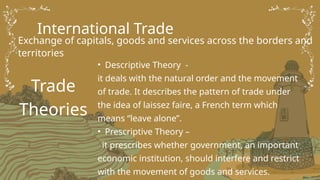 Comprehensive Overview of Global Economy Structure and International ...
