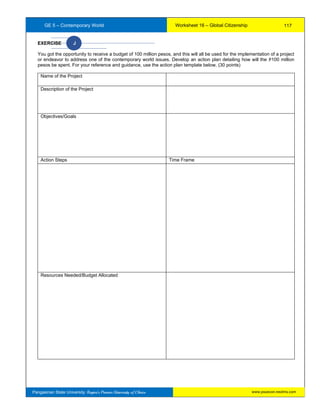 GE 5 – Contemporary World Worksheet 16 – Global Citizenship
Pangasinan State University: Region’s Premier University of Choice
EXERCISE J
You got the opportunity to receive a budget of 100 million pesos, and this will all be used for the implementation of a project
or endeavor to address one of the contemporary world issues. Develop an action plan detailing how will the Ҏ100 million
pesos be spent. For your reference and guidance, use the action plan template below. (30 points)
Name of the Project
Description of the Project
Objectives/Goals
Action Steps Time Frame
Resources Needed/Budget Allocated
117
www.psuecon.neolms.com
 