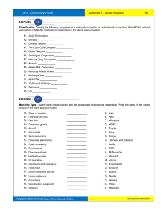 GE 5 – Contemporary World Worksheet 5 – Market Integration
Pangasinan State University: Region’s Premier University of Choice
EXERCISE E
Classification. Classify the following companies as a national corporation or multinational corporation. Write NC for national
corporation or MNC for multinational corporation in the blank space provided.
41. Ayala Corporation _____________
42. Meralco _____________
43. General Electric _____________
44. The Coca-Cola Company _____________
45. Globe Telecom _____________
46. San Miguel Corporation _____________
47. Mercury Drug Corporation _____________
48. Amazon _____________
49. Alaska Milk Corporation _____________
50. Kentucky Fried Chicken _____________
51. Kimberly-Clark _____________
52. ABS-CBN _____________
53. JG Summit Holdings_____________
54. Starbucks _____________
55. LG _____________
EXERCISE F
Marching Type. Match each industry/sector with the associated multinational corporation. Write the letter of the correct
answer in the blank space provided.
56. Shoe production _______________ A. Intel
57. Financial services _______________ B. Nike
58. Fast food _______________ C. Whirlpool
59. Consumer goods _______________ D. HSBC
60. Aircraft _______________ E. Toyota
61. Automobile _______________ F. Sony
62. Semiconductors _______________ G. Kroger
63. Consumer electronics _______________ H. Johnson and Johnson
64. Food processing _______________ I. Netflix
65. E-commerce _______________ J. WPP
66. Pharmaceuticals _______________ K. McDonald’s
67. Medical supplies _______________ L. Microsoft
68. Oil operation _______________ M. Amcor
69. Containers and packaging _______________ N. ExxonMobil
70. Food retail _______________ O. Unilever
71. Movie streaming service _______________ P. Boeing
72. Home appliance _______________ Q. Nestle
73. Advertising _______________ R. Alibaba
74. Construction equipment _______________ S. Pfizer
75. Software _______________ T. Mitsubishi
50
www.psuecon.neolms.com
 