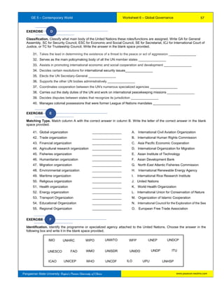 GE 5 – Contemporary World Worksheet 6 – Global Governance
Pangasinan State University: Region’s Premier University of Choice
EXERCISE D
Classification. Classify what main body of the United Nations these roles/functions are assigned. Write GA for General
Assembly, SC for Security Council, ESC for Economic and Social Council, SE for Secretariat, ICJ for International Court of
Justice, or TC for Trusteeship Council. Write the answer in the blank space provided.
31. Takes the lead in determining the existence of a threat to the peace or act of aggression _______________
32. Serves as the main policymaking body of all the UN member states _______________
33. Assists in promoting international economic and social cooperation and development _______________
34. Decides certain resolutions for international security issues_______________
35. Elects the UN Secretary-General _______________
36. Supports the other UN bodies administratively _______________
37. Coordinates cooperation between the UN's numerous specialized agencies _______________
38. Carries out the daily duties of the UN and work on international peacekeeping missions _______________
39. Decides disputes between states that recognize its jurisdiction _______________
40. Manages colonial possessions that were former League of Nations mandates _______________
EXERCISE E
Matching Type. Match column A with the correct answer in column B. Write the letter of the correct answer in the blank
space provided.
41. Global organization ________________ A. International Civil Aviation Organization
42. Trade organization ________________ B. International Human Rights Commission
43. Financial organization ________________ C. Asia Pacific Economic Cooperation
44. Agricultural research organization ________________ D. International Organization for Migration
45. Fisheries organization ________________ E. Asian Institute of Technology
46. Humanitarian organization ________________ F. Asian Development Bank
47. Migration organization ________________ G. North East Atlantic Fisheries Commission
48. Environmental organization ________________ H. International Renewable Energy Agency
49. Maritime organization ________________ I. International Rice Research Institute
50. Religious organization ________________ J. United Nations
51. Health organization ________________ K. World Health Organization
52. Energy organization ________________ L. International Union for Conservation of Nature
53. Transport Organization ________________ M. Organization of Islamic Cooperation
54. Educational Organization ________________ N. International Council for the Exploration of the Sea
55. Regional Organization ________________ O. European Free Trade Association
EXERCISE F
Identification. Identify the programme or specialized agency attached to the United Nations. Choose the answer in the
following box and write it in the blank space provided.
FAO
ILOICAO
O
IMO
UNCDF
UNWTOUNHRC
UNICEP
UNDP
UNEP
UNESCO
UNHSP
UNIDOUNISDR
UNDCP
UPUWHO
WIPO WFP
WMO ITU
57
www.psuecon.neolms.com
 
