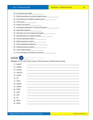 GE 5 – Contemporary World Worksheet 6 – Global Governance
Pangasinan State University: Region’s Premier University of Choice
56. International public health _______________
57. Global temperatures and extreme weather events _______________
58. Sustainable and universally accessible tourism _______________
59. Food security _______________
60. Disaster risk reduction _______________
61. International collaboration in culture and education _______________
62. Global labor standards _______________
63. Information and communication technologies _______________
64. Developmental aid to children worldwide _______________
65. Food and agriculture statistics _______________
66. Global development network _______________
67. Urban development settlements _______________
68. Intellectual property protection _______________
69. Human rights protection _______________
70. Environmentally sound policies and practices _______________
EXERCISE G
Acronym. Give the name of each acronym. Write the answer in the blank space provided.
71. UNICEF ____________________________________________________________________
72. UNWHO ____________________________________________________________________
73. UNISDR ____________________________________________________________________
74. UNESCO ____________________________________________________________________
75. UNHRC ____________________________________________________________________
76. ILO ____________________________________________________________________
77. UNEP ____________________________________________________________________
78. UNHSP ____________________________________________________________________
79. UNHRC ____________________________________________________________________
80. OPEC ____________________________________________________________________
81. ICAO ____________________________________________________________________
82. UPU ____________________________________________________________________
83. ITU ____________________________________________________________________
84. NATO ____________________________________________________________________
85. OECD ____________________________________________________________________
58
www.psuecon.neolms.com
 