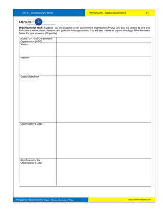 GE 5 – Contemporary World Worksheet 6 – Global Governance
Pangasinan State University: Region’s Premier University of Choice
EXERCISE J
Organizational Work. Suppose you will establish a non-government organization (NGO), and you are tasked to give and
formulate a name, vision, mission, and goals for that organization. You will also create an organization logo. Use the matrix
below for your answers. (30 points)
Name of Non-Government
Organization (NGO)
Vision
Mission
Goals/Objectives
Organization’s Logo
Significance of the
Organization’s Logo
61
www.psuecon.neolms.com
 