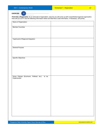 GE 5 – Contemporary World Worksheet 7 – Regionalism
Pangasinan State University: Region’s Premier University of Choice
EXERCISE K
Think like a Regionalist. As an advocate of regionalism, assume you will come up with a hypothetical regional organization.
How will you do it? Use the following information below and feel free to add information, if necessary. (30 points)
Name of Organization
Member Countries
Type/Level of Regional Integration
General Purpose
Specific Objectives
Some Policies (Economic, Political, etc.) to be
Implemented
67
www.psuecon.neolms.com
 