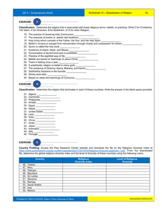 GE 5 – Contemporary World Worksheet 10 – Globalization of Religion
www.psuecon.neolms.comPangasinan State University: Region’s Premier University of Choice
EXERCISE C
Classification. Determine the religion that is associated with these religious terms, beliefs, or practices. Write C for Christianity,
I for Islam, H for Hinduism, B for Buddhism, or O for other Religion.
16. The practice of receiving Holy Communion _______________
17. The exercise of kosher or Jewish diet traditions _______________
18. Holy trinity which consists of the Father, the Son, and the Holy Spirit _______________
19. Belief in nirvana or escape from reincarnation through charity and compassion for others _______________
20. Quran is called the holy book _______________1
21. Existence of Adam, Noah, and Moses _______________
22. Consumption of alcohol and pork is prohibited _______________
23. Practice of the eightfold way of life _______________
24. Beliefs are based on teachings of Jesus Christ _______________
25. There is fasting once a year _______________
26. A polytheistic religion or belief in many gods _______________
27. The existence of Dharma, Kama, Moksha, and Karma _______________
28. Siddhartha Gautama is the founder _______________
29. Shinto work ethic _______________
30. Based on ideas and teachings of Confucius _______________
EXERCISE D
Classification. Determine the religion that dominates in each of these countries. Write the answer in the blank space provided.
31. Algeria _______________
32. Cambodia _______________
33. Philippines _______________
34. Kiribati _______________
35. Egypt _______________
36. Nepal _______________
37. United States _______________
38. Laos _______________
39. India _______________
40. China _______________
41. Israel _______________
42. Japan _______________
43. Indonesia _______________
44. Italy _______________
45. Portugal _______________
EXERCISE E
Country Profiling. Access the Pew Research Center website and download the file on the Religious Diversity Index at
https://www.pewresearch.org/wp-content/uploads/sites/7/2014/04/Religious-Diversity-appendix-1.pdf. From the downloaded
file, determine the global religious diversity index and the level of diversity of these countries using the following matrix.
Country Religious
Diversity Index
Level of Religious
Diversity
46. Taiwan
47. Peru
48. Vietnam
49. Mauritius
50. Sri Lanka
51. Slovenia
52. Norway
53. Saudi Arabia
54. Iraq
55. Mexico
79
 