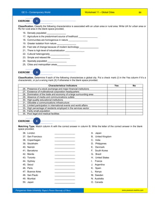 GE 5 – Contemporary World Worksheet 11 – Global Cities
Pangasinan State University: Region’s Premier University of Choice
EXERCISE C
Classification. Classify the following characteristics is associated with an urban area or rural area. Write UA for urban area or
RU for rural area in the blank space provided.
16. Densely populated _______________
17. Agriculture is the predominant source of livelihood _______________
18. Communities are homogenous in nature _______________
19. Greater isolation from nature _______________
20. Fast rate of change because of modern technology _______________
21. There is high level of industrialization _______________
22. Cultural heterogeneity _______________
23. Simple and relaxed life _______________
24. Sparsely populated _______________
25. Cities and metropolitan areas_______________
EXERCISE D
Classification. Determine if each of the following characterizes a global city. Put a check mark (/) in the Yes column if it’s a
characteristic, or put a wrong mark (X) if otherwise in the blank space provided.
Characteristics/ Indicators Yes No
26. Presence of a stock exchange and major financial institutions
27. Existence of multinational corporation headquarters
28. Domination of the trade and economy of a large surrounding area
29. Absence of media and communications outlets
30. High-quality educational institutions
31. Obsolete a communications infrastructure
32. Limited participation in international events and world affairs
33. High percentage of residents employed in the services sector
34. Fairly small population
35. Poor legal and medical facilities
EXERCISE E
Matching Type. Match column A with the correct answer in column B. Write the letter of the correct answer in the blank
space provided.
36. London ________________ A. Japan
37. San Francisco ________________ B. United Kingdom
38. Copenhagen ________________ C. India
39. Stockholm ________________ D. Philippines
40. Nairobi ________________ E. Denmark
41. Barcelona ________________ F. South Korea
42. Manila ________________ G. Brazil
43. Toronto ________________ H. United States
44. Sydney ________________ I. France
45. Seoul ________________ J. Argentina
46. Paris ________________ K. Spain
47. Buenos Aires ________________ L. Kenya
48. San Paulo ________________ M. Sweden
49. Mumbai ________________ N. Australia
50. Japan ________________ O. Canada
84
www.psuecon.neolms.com
 