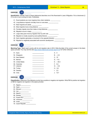 GE 5 – Contemporary World Worksheet 13 – Global Migration
Pangasinan State University: Region’s Premier University of Choice
EXERCISE E
Identification. Identify if each of these statements describes one of the Ravenstein's Laws of Migration. Put a checkmark (/)
if it is one, or put a wrong (x) mark, if otherwise.
41. Rural residents are more migratory than urban residents. _____________
42. Long-distance migrants normally move to rural areas. _____________
43. Most migrants are adults. _____________
44. Most migrants move a long distance. _____________
45. Females migrate more than males in long distances. _____________
46. Migration occurs in steps. _____________
47. Large cities grow more by migration than by birth rate. _____________
48. Migration is mostly caused by socio-political factors. _____________
49. Each migration generates a movement in the opposite direction. _____________
50. Migration is negatively associated with economic development. _____________
EXERCISE F
Marching Type. Match each country with its net migration rate in 2018. Write the letter of the correct answer in the blank
space provided. You may visit this site https://www.indexmundi.com/g/r.aspx?v=27 for further reference.
51. Syria _______________ A. 0
52. Singapore _______________ B. – 4.5
53. New Zealand _______________ C. 57
54. Bahrain _______________ D. 11.6
55. United States _______________ E. – 40.3
56. Colombia _______________ F. 5.3
57. Lebanon _______________ G. – 0.6
58. Turkey _______________ H. 3.8
59. Sweden _______________ I. 2.2
60. India _______________ J. 12.7
EXERCISE G
Classification. Determine if the following country has a positive or negative net migration. Write PM for positive net migration
or NM for negative net migration in the space provided.
61. Nigeria _____________
62. Spain _____________
63. Monaco _____________
64. Iran _____________
65. Mexico _____________
66. Norway _____________
67. Puerto Rico _____________
68. Indonesia _____________
69. Israel _____________
70. Czech Republic _____________
98
www.psuecon.neolms.com
 