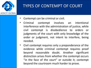 Contempt of court PPT Contempt of court PPT