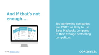 And if that’s not
enough….
Top-performing companies
are TWICE as likely to use
Sales Playbooks compared
to their average performing
competitors.
Source: Aberdeen Group
 