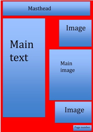 Masthead
Main
image
Image
Image
Main
text
Page number
 