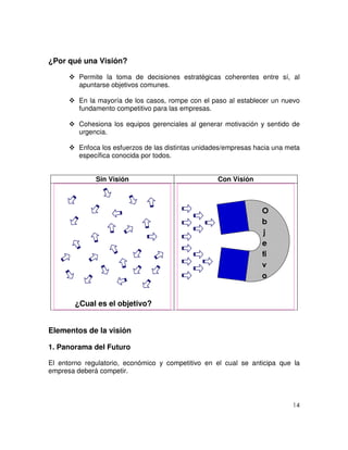 14
¿Por qué una Visión?
Permite la toma de decisiones estratégicas coherentes entre sí, al
apuntarse objetivos comunes.
En la mayoría de los casos, rompe con el paso al establecer un nuevo
fundamento competitivo para las empresas.
Cohesiona los equipos gerenciales al generar motivación y sentido de
urgencia.
Enfoca los esfuerzos de las distintas unidades/empresas hacia una meta
específica conocida por todos.
Sin Visión Con Visión
Elementos de la visión
1. Panorama del Futuro
El entorno regulatorio, económico y competitivo en el cual se anticipa que la
empresa deberá competir.
¿Cual es el objetivo?
O
b
j
e
ti
v
o
 