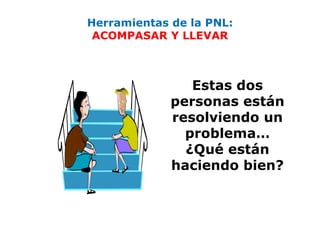 Herramientas de la PNL:
 ACOMPASAR Y LLEVAR



                Estas dos
             personas están
             resolviendo un
               problema…
               ¿Qué están
             haciendo bien?
 