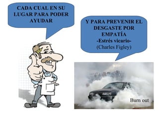 CADA CUAL EN SU
LUGAR PARA PODER
    AYUDAR         Y PARA PREVENIR EL
                      DESGASTE POR
                         EMPATÍA
                       -Estrés vicario-
                       (Charles Figley)




                                  Burn out
 