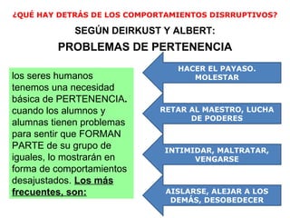 ¿QUÉ HAY DETRÁS DE LOS COMPORTAMIENTOS DISRRUPTIVOS?

             SEGÚN DEIRKUST Y ALBERT:
         PROBLEMAS DE PERTENENCIA
                                HACER EL PAYASO.
los seres humanos                  MOLESTAR
tenemos una necesidad
básica de PERTENENCIA.
cuando los alumnos y        RETAR AL MAESTRO, LUCHA
                                  DE PODERES
alumnas tienen problemas
para sentir que FORMAN
PARTE de su grupo de         INTIMIDAR, MALTRATAR,
iguales, lo mostrarán en           VENGARSE
forma de comportamientos
desajustados. Los más
frecuentes, son:              AISLARSE, ALEJAR A LOS
                               DEMÁS, DESOBEDECER
 