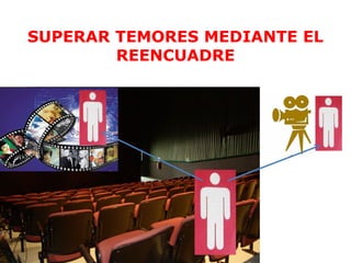 SUPERAR TEMORES MEDIANTE EL
        REENCUADRE
 