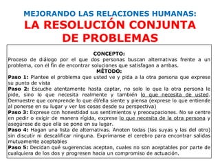 MEJORANDO LAS RELACIONES HUMANAS:
      LA RESOLUCIÓN CONJUNTA
           DE PROBLEMAS
                                    CONCEPTO:
Proceso de diálogo por el que dos personas buscan alternativas frente a un
problema, con el fin de encontrar soluciones que satisfagan a ambas.
                                      MÉTODO:
Paso 1: Plantee el problema que usted ve y pida a la otra persona que exprese
su punto de vista
Paso 2: Escuche atentamente hasta captar, no solo lo que la otra persona le
pide, sino lo que necesita realmente y también lo que necesita de usted.
Demuestre que comprende lo que él/ella siente y piensa (exprese lo que entiende
al ponerse en su lugar y ver las cosas desde su perspectiva)
Paso 3: Exprese con honestidad sus sentimientos y preocupaciones. No se centre
en pedir o exigir de manera rígida, exprese lo que necesita de la otra persona y
asegúrese de que ella se pone en su lugar.
Paso 4: Hagan una lista de alternativas. Anoten todas (las suyas y las del otro)
sin discutir ni descalificar ninguna. Exprímanse el cerebro para encontrar salidas
mutuamente aceptables
Paso 5: Decidan qué sugerencias aceptan, cuales no son aceptables por parte de
cualquiera de los dos y progresen hacia un compromiso de actuación.
 