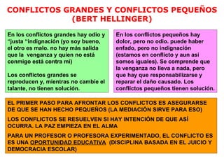 CONFLICTOS GRANDES Y CONFLICTOS PEQUEÑOS
            (BERT HELLINGER)

En los conflictos grandes hay odio y   En los conflictos pequeños hay
“justa “indignación (yo soy bueno,     dolor, pero no odio. puede haber
el otro es malo. no hay más salida     enfado, pero no indignación
que la venganza y quien no está        (estamos en conflicto y aun así
conmigo está contra mí)                somos iguales). Se comprende que
                                       la venganza no lleva a nada, pero
Los conflictos grandes se              que hay que responsabilizarse y
reproducen y, mientras no cambie el    reparar el daño causado. Los
talante, no tienen solución.           conflictos pequeños tienen solución.

EL PRIMER PASO PARA AFRONTAR LOS CONFLICTOS ES ASEGURARSE
DE QUE SE HAN HECHO PEQUEÑOS (LA MEDIACIÓN SIRVE PARA ESO)
LOS CONFLICTOS SE RESUELVEN SI HAY INTENCIÓN DE QUE ASÍ
OCURRA. LA PAZ EMPIEZA EN EL ALMA
PARA UN PROFESOR O PROFESORA EXPERIMENTADO, EL CONFLICTO ES
ES UNA OPORTUNIDAD EDUCATIVA (DISCIPLINA BASADA EN EL JUICIO Y
DEMOCRACIA ESCOLAR)
 