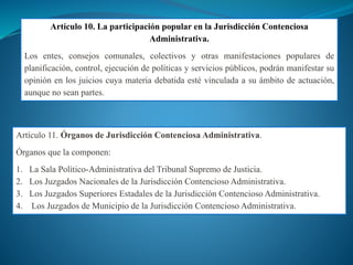 Artículo 10. La participación popular en la Jurisdicción Contenciosa
Administrativa.
Los entes, consejos comunales, colectivos y otras manifestaciones populares de
planificación, control, ejecución de políticas y servicios públicos, podrán manifestar su
opinión en los juicios cuya materia debatida esté vinculada a su ámbito de actuación,
aunque no sean partes.
Artículo 11. Órganos de Jurisdicción Contenciosa Administrativa.
Órganos que la componen:
1. La Sala Político-Administrativa del Tribunal Supremo de Justicia.
2. Los Juzgados Nacionales de la Jurisdicción Contencioso Administrativa.
3. Los Juzgados Superiores Estadales de la Jurisdicción Contencioso Administrativa.
4. Los Juzgados de Municipio de la Jurisdicción Contencioso Administrativa.
 