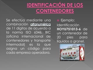 IDENTIFICACIÓN DE LOS CONTENEDORESSe efectúa mediante una combinación alfanumérica de 11 dígitos de acuerdo a la norma ISO 6346, BIC  (oficina internacional de contenedores y transporte intermodal) es la que  asigna un código para cada empresa operadora.Ejemplo: Identificación HOYU751013-6 de un contenedor de 20 pies para líquidos a granel.