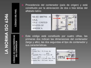 CÓDIGO DEL PAIS.LA NORMA ISO 6346 CÓDIGO DE CARACTERÍSTICAS DEL CONTENEDORProcedencia del contenedor (país de origen) y está constituido por la abreviación de dos o tres letras del alfabeto latino Este código está constituido por cuatro cifras, las primeras dos indican las dimensiones del contenedor (largo y alto), las dos segundas el tipo de contenedor y sus características. 