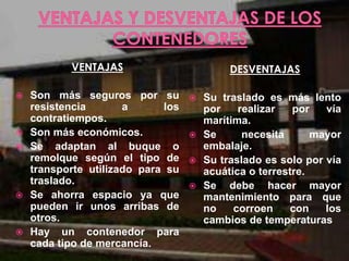 VENTAJAS Y DESVENTAJAS DE LOS CONTENEDORESVENTAJASSon más seguros por su resistencia a los contratiempos. Son más económicos. Se adaptan al buque o remolque según el tipo de transporte utilizado para su traslado. Se ahorra espacio ya que pueden ir unos arribas de otros. Hay un contenedor para cada tipo de mercancía. DESVENTAJASSu traslado es más lento por realizar por vía marítima.Se necesita mayor embalaje.Su traslado es solo por vía acuática o terrestre.Se debe hacer mayor mantenimiento para que no corroen con los cambios de temperaturas