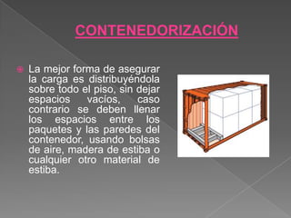 CONTENEDORIZACIÓNLa mejor forma de asegurar la carga es distribuyéndola sobre todo el piso, sin dejar espacios vacíos, caso contrario se deben llenar los espacios entre los paquetes y las paredes del contenedor, usando bolsas de aire, madera de estiba o cualquier otro material de estiba.